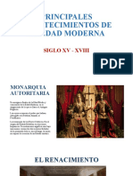 Principales acontecimientos de la Edad Moderna: Monarquía, Renacimiento, Comercio y más