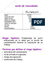 Comparación de Toxicidades