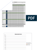 F GE-30 Presupuesto para El SG SST