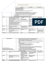 Bacterial Protein Synthesis Inhibitors: Tetracyclines and Aminoglycosides