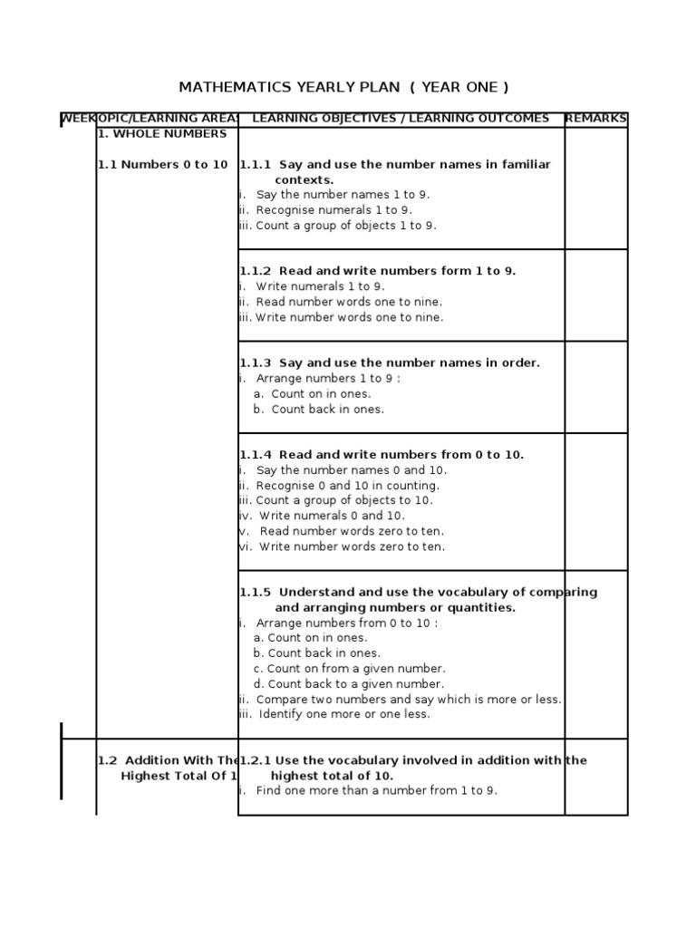 Year 1 Mathematics Yearly Plan | PDF | Multiplication | Volume