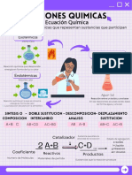 Reacciones Quimicas