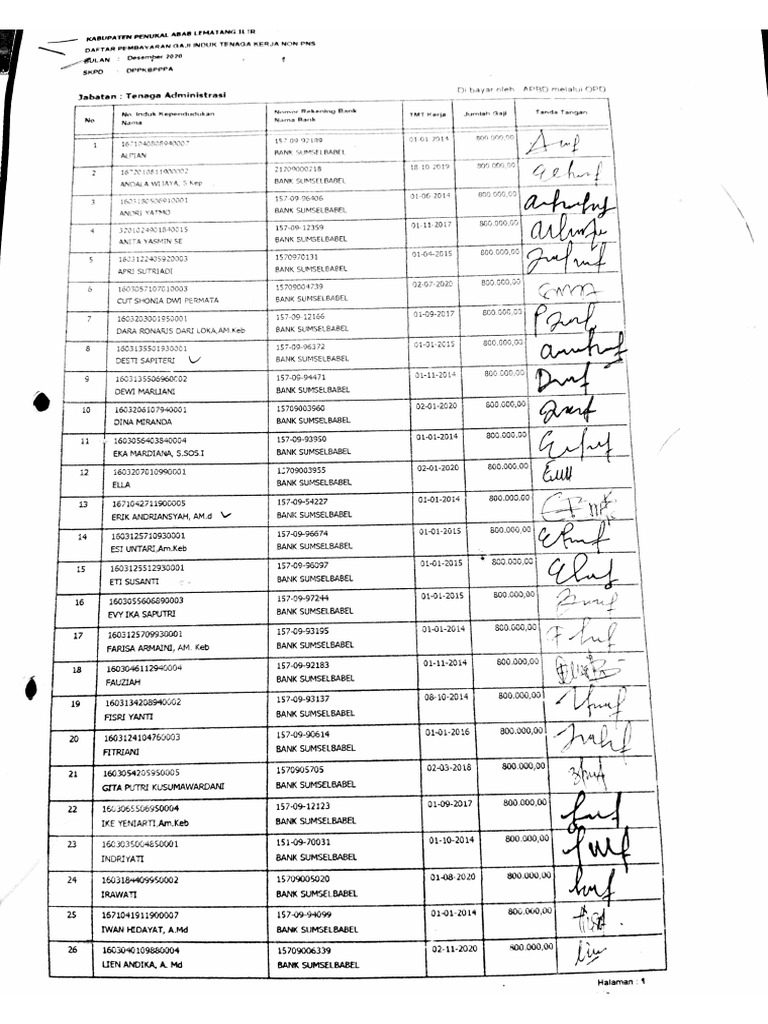 Slip Gaji 2020 Jan Sampai Des PDF