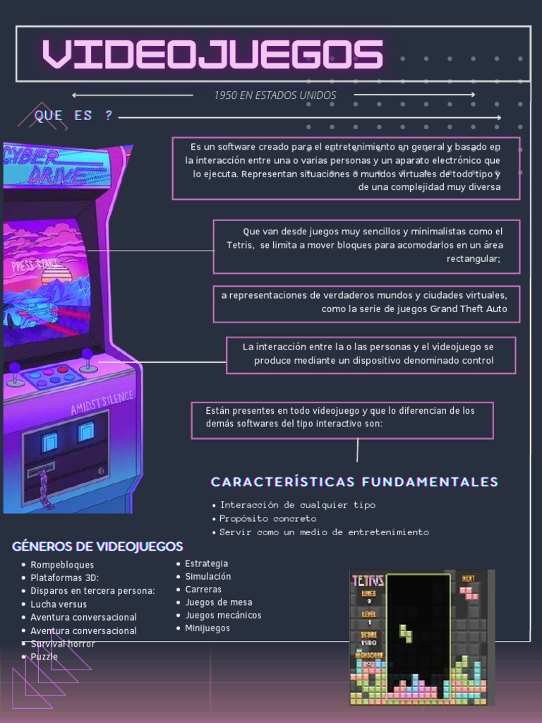 Infografia Videojuegos | PDF | Videojuegos | Publicación electrónica