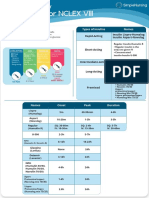 NCLEX Drugs 8