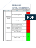 Analisis de Indicadores Sistema de Información Gerencial: Tipo Proceso Indicador Frecuencia Medición