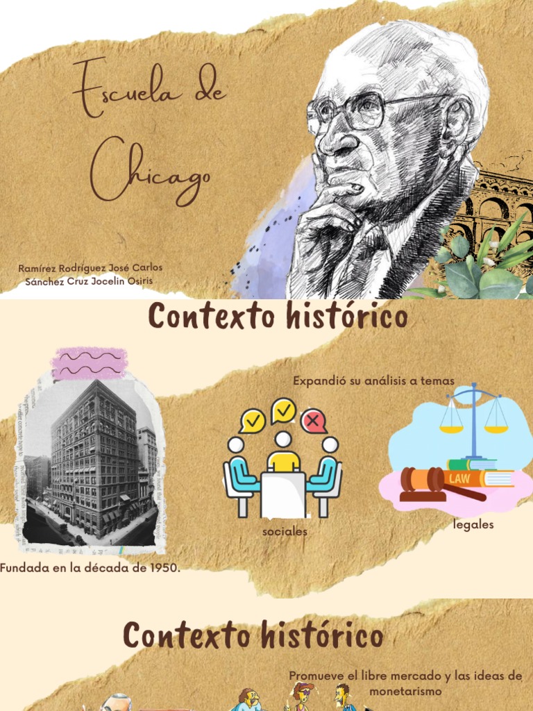 Escuela de Economía de Chicago | PDF | Monetarismo | Milton Friedman