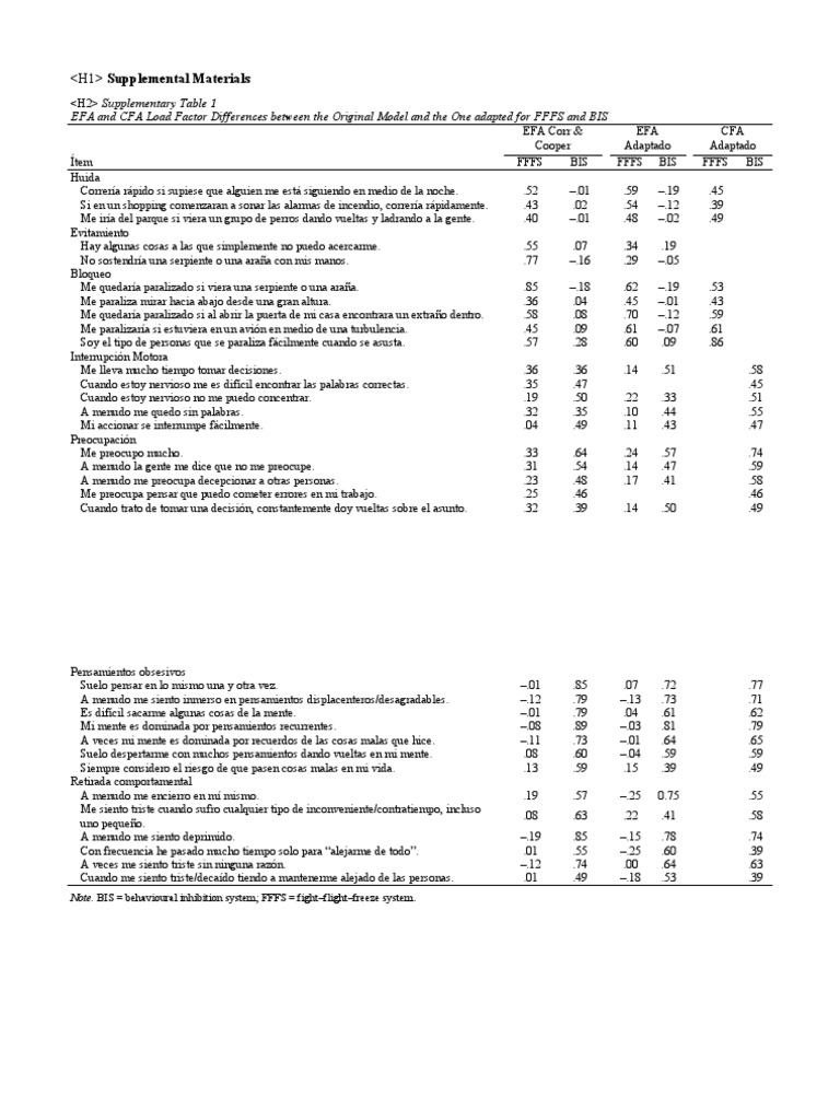 test-personality-questionnaire-rst-pq-pdf-placer