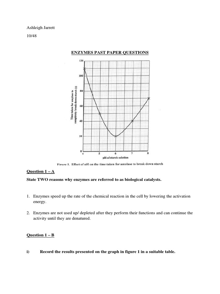 Biology Enzyme Past Paper Questions PDF Enzyme Digestion