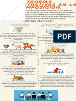 Teorías Administrativas en La Composición.