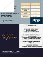 Permintaan, Penawaran & Keseimbangan Pasaran