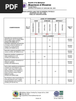 TOS - Science12 (Physics 1)