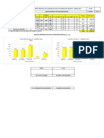 Consumo de Gas LP 2022