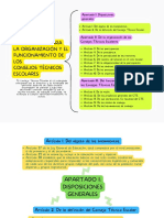 Lineamientos para La Organización y El Funcionamiento de Los Consejos Técnicos Escolares