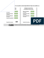 Tabla de Calculo de Muestra