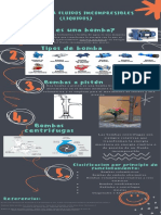 Infografia Bomba Hidraulica - Briseño Segoviano