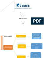 Poster científico: Planificación, estructura y parámetros