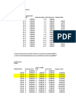 Analisis Imperferctas