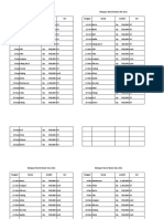 Daftar Murid Stevan