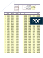 Loan Calculator: Enter Values Loan Summary