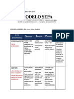 Modelo-SEPA Intrapersonal