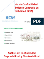 SOFTWARE PARA INGENIEROS - Sesión 02 Indicadores RAM