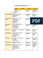 LJ Design Studio Communication Plan: Communication Activity Description Frequency Method Audience