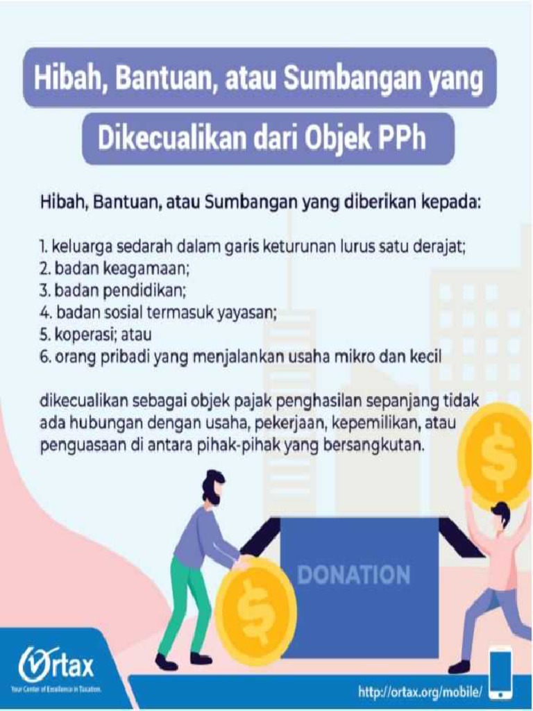 Hibah Bantuan Atau Sumbangan Yang Dikecualikan Dari Objek PPH PDF