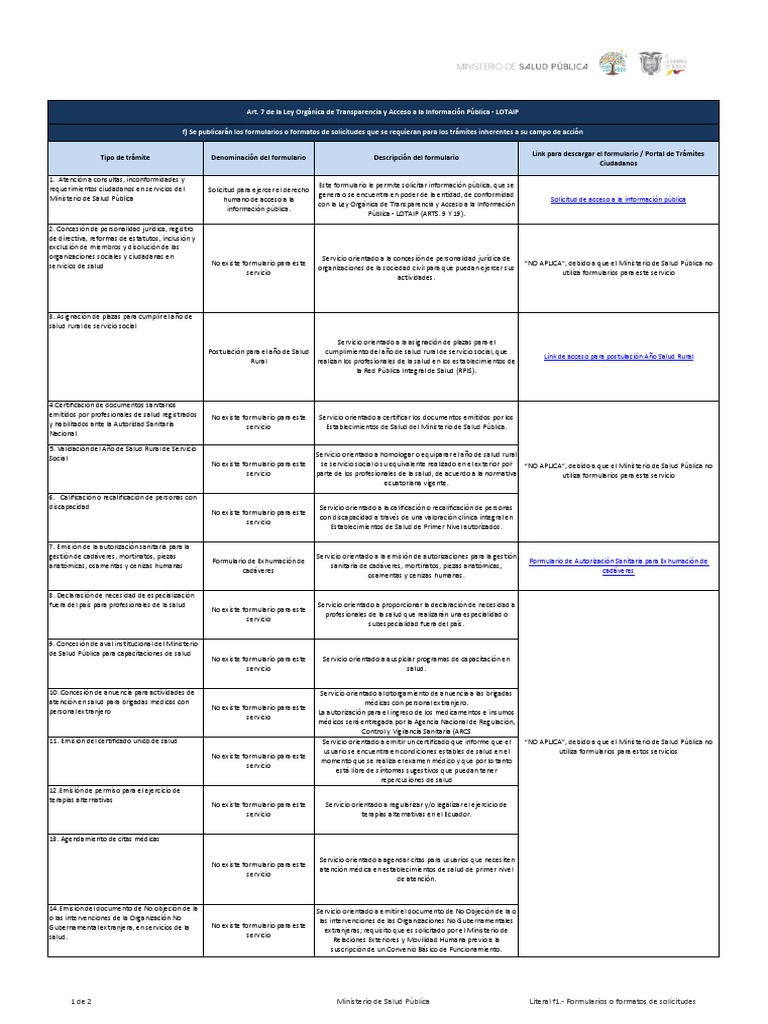 Literal f1. Formularios o Formatos de Solicitudes PDF Salud pública