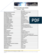 M1 D2 T13 Glossario