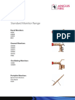 Standard Monitor Range