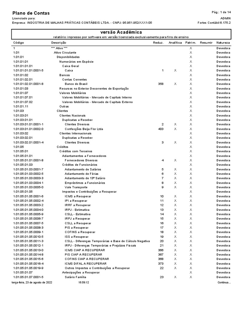 Plano de Contas Contabilidade SPED | PDF | Contabilidade ...
