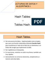 EDAI09 Hash Tables
