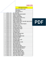 Ds 2.400 Kh Căn Hộ 8x Đầm Sen - Tân Phú