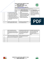 4.2.2.5 Tindak Lanjut Evaluasi Penyampaian Informasi