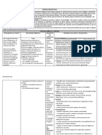 Técnicas Proyectivas