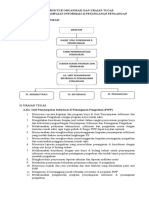 Struktur Organisasi Pipp