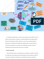 Desarrollo-Semana 6