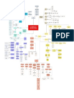 Mapa Conceptualcurriculum