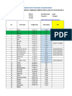 MICROPLANING BIAN PKM Ciomas SUDAH SELESAI