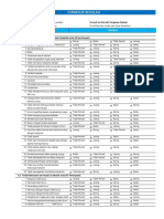 5 Instrumen Pmp2016 Pengawas