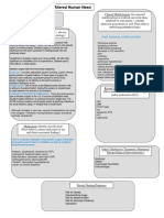 Concept Map Bariatric Surgery 212