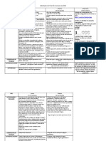 Actividades Del 18 Al 22 de Octubre de 2021