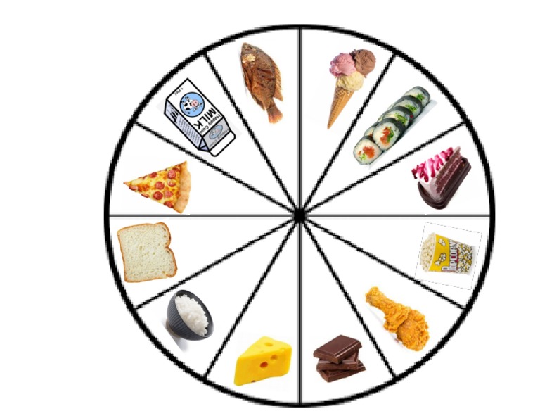Food Spinner Wheel PDF