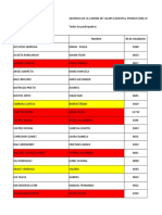 Curso Gerencia Cadena Valor