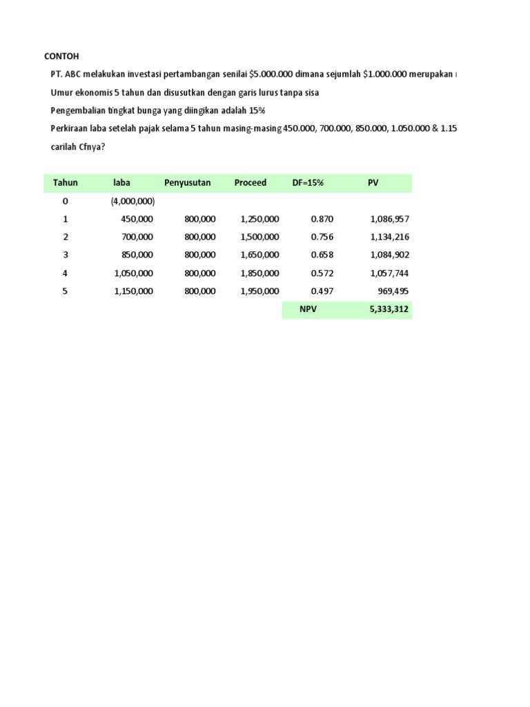 Menghitung Cash Flow | PDF