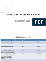 Evaluasi Program p2 PTM Nopember 2021 Fix