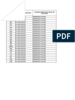 Padrón DNT Chilca Mala-Ayavirí Actualizado 2022