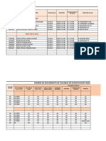 Matriz de Seguimiento PP - FF 06-2022