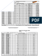 Ingreso Del. Sismed Junio